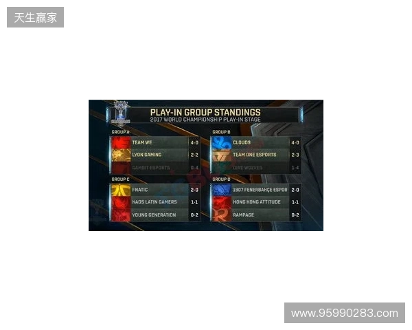 无缘小组前二，XG将在入围赛再次对阵Falcons